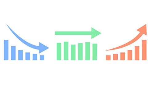 下降から上昇のグラフ